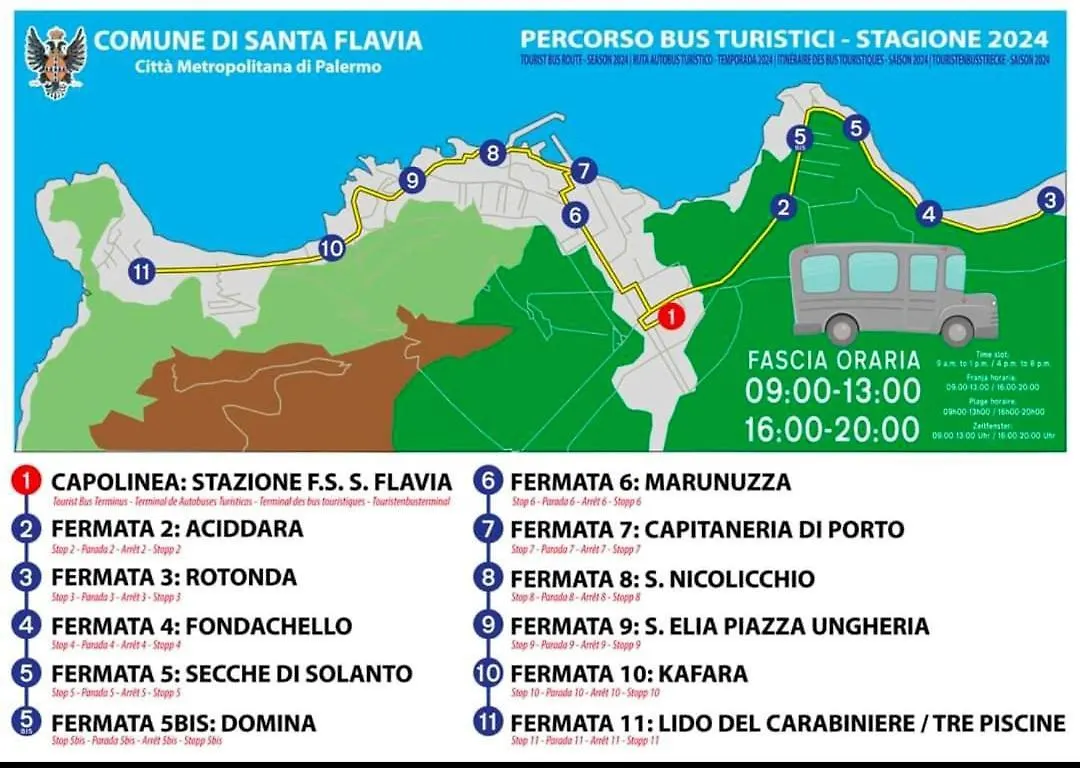 Filangeri 116 Villa Santa Flavia Holiday home